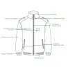 Blouson de chasse polaire commando 2 poches vert kaki TM