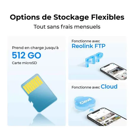Caméra 4G sans fil Reolink Go G770 à double objectif