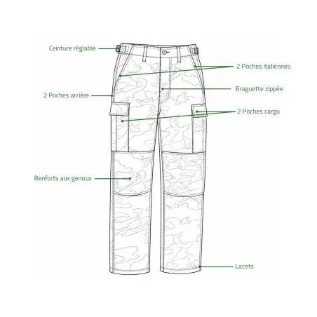 Pantalon BDU Camo Urban Idaho® Homme - Woodland