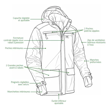 Veste Ridge Booster Green Swedteam de M à 5XL