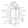 Veste Ridge Booster Green Swedteam de M à 5XL