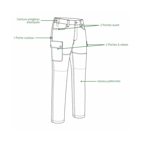 Pantalon Percussion tradition orange CE 6 poches 600 deniers