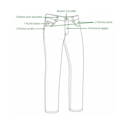 Jeans Roller Stretch 5 poches coton Bleu denim foncé 40 à 54