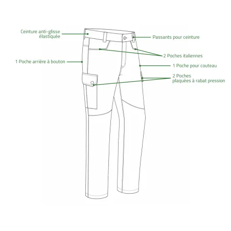 Pantalon de chasse homme Percussion® Savane