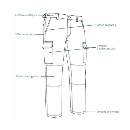 Pantalon Basic polyester coton noir 36 à 60