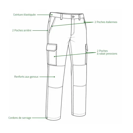 Pantalon Homme polycoton Basic kaki taille 36 à 60