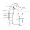 Manteau Chasse SportChief Dynamo 2.0 SilentX®