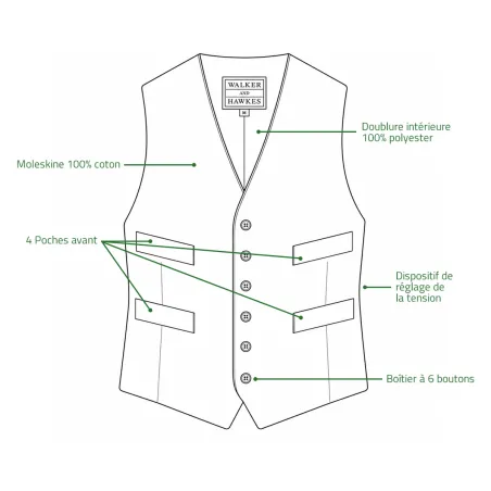 Blouson Walker and Hawkes Amersham Waist Vert