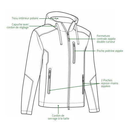 Blouson Verney Carron zip Wolf vipercam 3 couches blaze M à 3XL