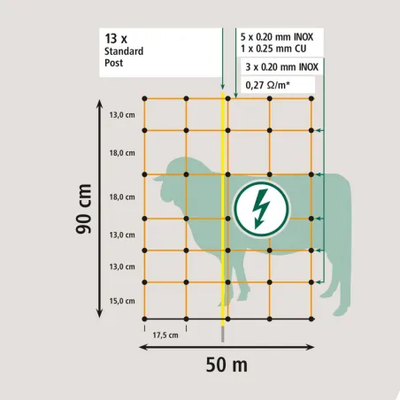 Filet électrifiable mouton 0,90 m