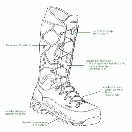 Chaussures de chasse Crispi Boa Futura NXT GTX homme de 40 à 47