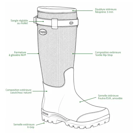 Bottes Primo Country Zip textile rip-stop Marron Foncé 40 à 46