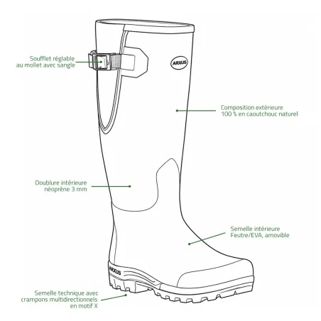 Bottes Pioneer Nord Hunting Green isolation caoutchouc 40 à 46