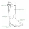 Bottes Pioneer Hunting Green confort caoutchouc 40 à 46