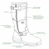 Bottes chasse cuir marron fourrée Iceland Gore-Tex + sac