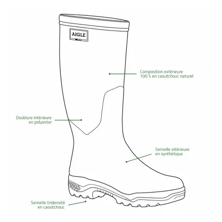 Bottes Parcours 2 ultra confort caoutchouc et polyester T39 à 48