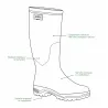 Bottes Parcours 2 ultra confort caoutchouc et polyester T39 à 48