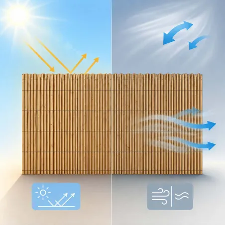 Canisse bambou fendu - Largeur 3 m sur hauteur 1,8 m occultation naturelle
