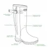 Bottes SPS full zip Cambridge néoprène caoutchouc kaki 37 à 48