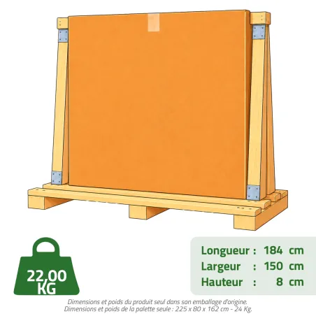 Panneau chenil maille carrée 5x5cm hauteur 184cm