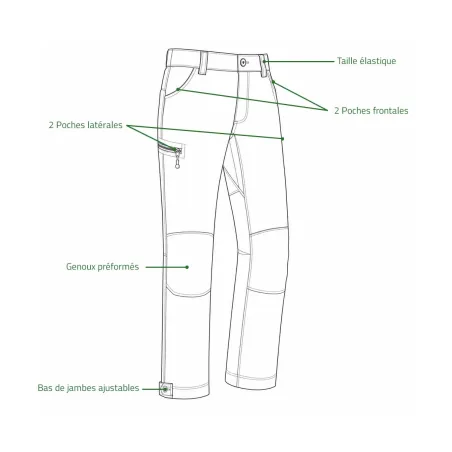 Pantalon chasse enfant Lynx polyester coton vert 6 à 16 ans