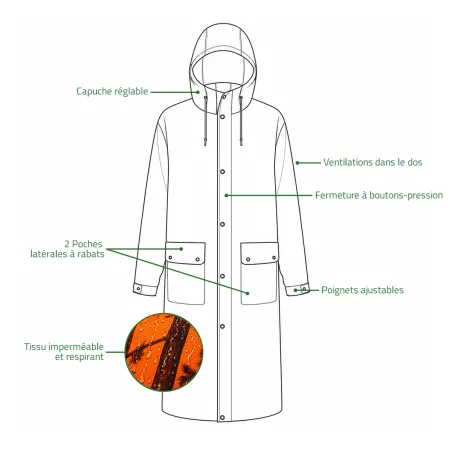 Manteau imperméable long polyuréthane orange camo blaze M à 4XL