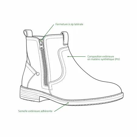 Bottines Homme Mi-Hautes en Synthétique Marron avec Zip