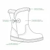 Bottines fourrées femme microfibre noire | Chaudes & confortables