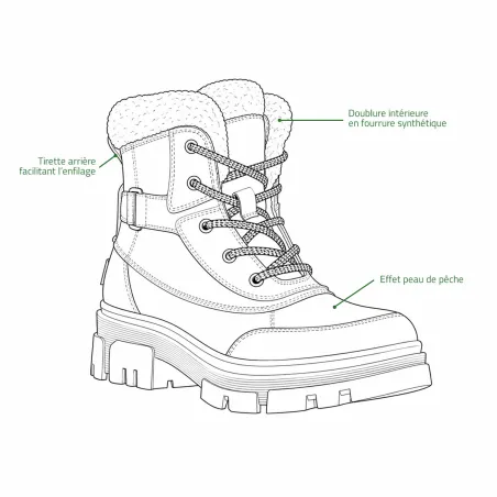 Bottines fourrées taupe effet peau de pêche fourrure synthétique