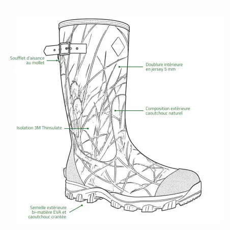 Bottes TeamWood camo roseaux Thinsulate, semelle EVA 40 à 46