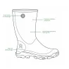 Bottes Rouchette Remoove PVC vert pour jardin et extérieur