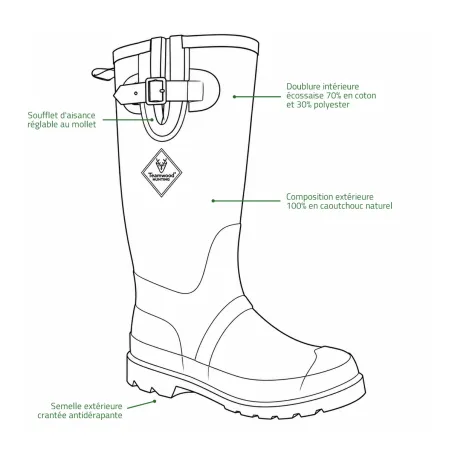 Bottes femme TeamWood Tennessee Ladies marron du 36 au 41