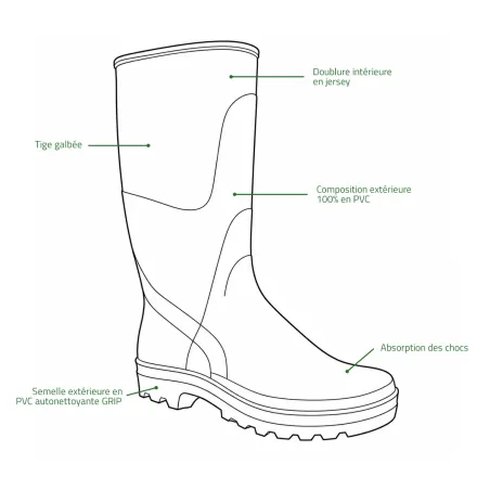Bottes Kraft PVC recyclable doublure jersey