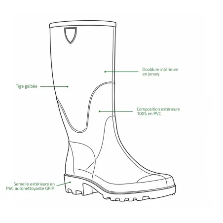 Bottes Ecoland semelle GRIP PVC doublure jersey vert 35 à 41