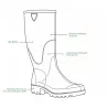 Bottes Ecoland semelle GRIP PVC doublure jersey vert 35 à 41