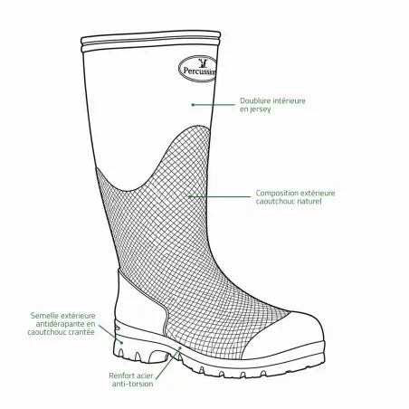 Bottes Percussion Stronger antidérapantes caoutchouc jersey Kaki