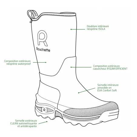 Demi bottes Clean Garden souples imperméables marron 40 à 47