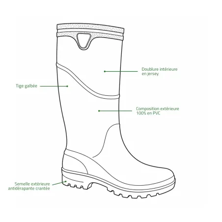 Bottes de Chasse Cyclone antidérapantes PVC Kaki 40 à 46