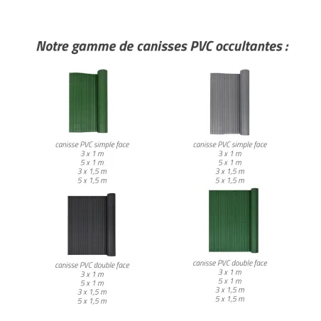 Canisse double face PVC occultant 1,5x5m vert - Occultation résistante et esthétique