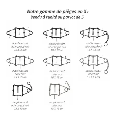 Piège en X double ressort acier zingué noir 13 × 13 cm