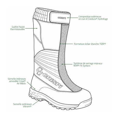 Chaussures-guêtres Crispi Highland Pro BOA | Ducatillon
