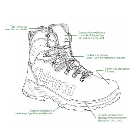 Chaussures Chiruca Sequoia 01 GORE-TEX | Ducatillon