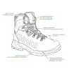 Chaussures Chiruca Sequoia 01 GORE-TEX | Ducatillon