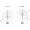 FABARM SUPER EJECT ELOS N2 ALLSPORT AS CAL 12-76 76 CM 4 CI CR