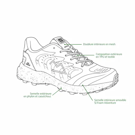 Baskets de marche homme Santiago - Marron - SAFETY JOGGER