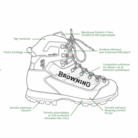 Browning Ridgeline : chaussures de randonnée | Ducatillon