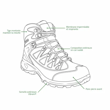 Chaussures chasse Stagunt Ossau cuir suédé marron Vibram