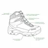 Chaussures Browning Pathfinder imperméables | Ducatillon