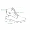 Chaussures Grass cuir imperméable lacets semelle PU