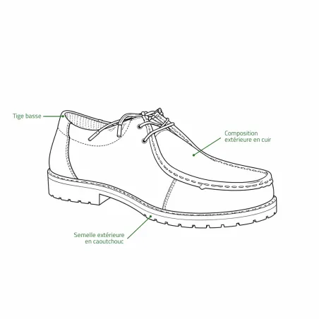 Chaussures Danube cuir semelle caoutchouc marron 40 à 46